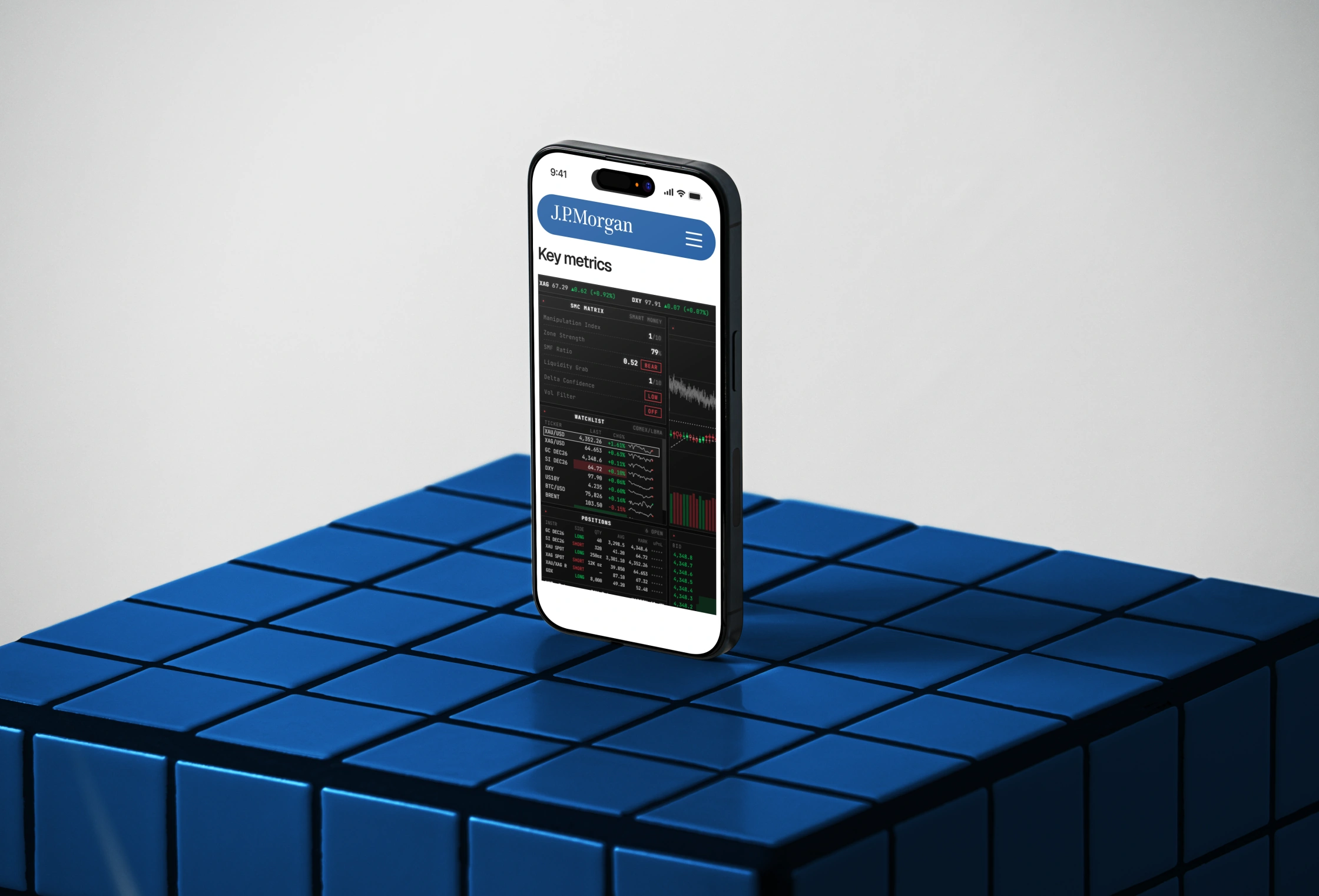 Trading software on an iPhone