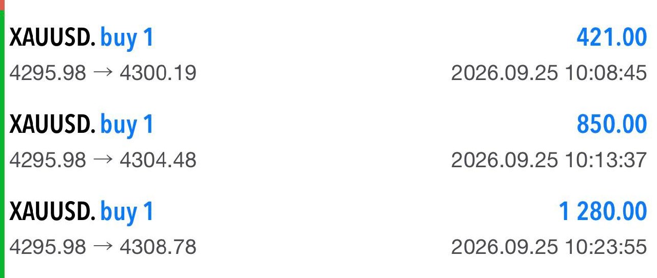 trading result 4