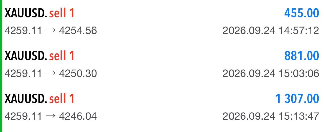 trading result 8