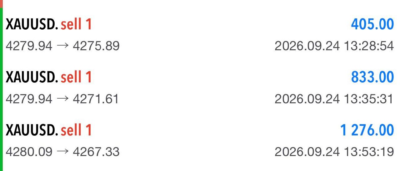 trading result 11