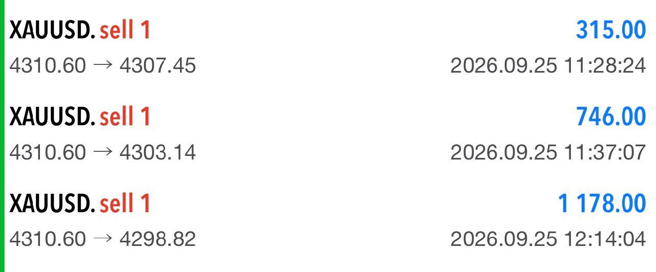 trading result 12